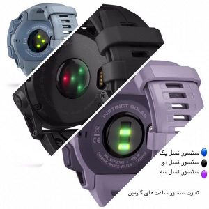 سنسور قلب ساعت گارمین