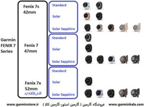 سری هفتم از ساعت های محبوب فنیکس گارمین