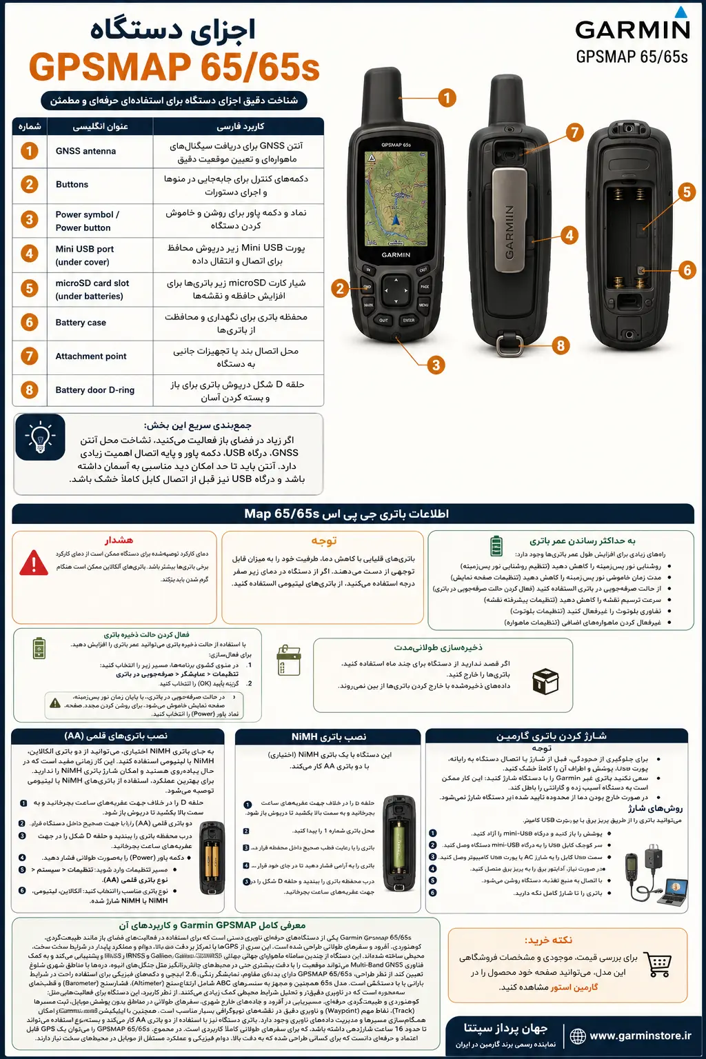 دفترچه راهنما GPS MAP 65S