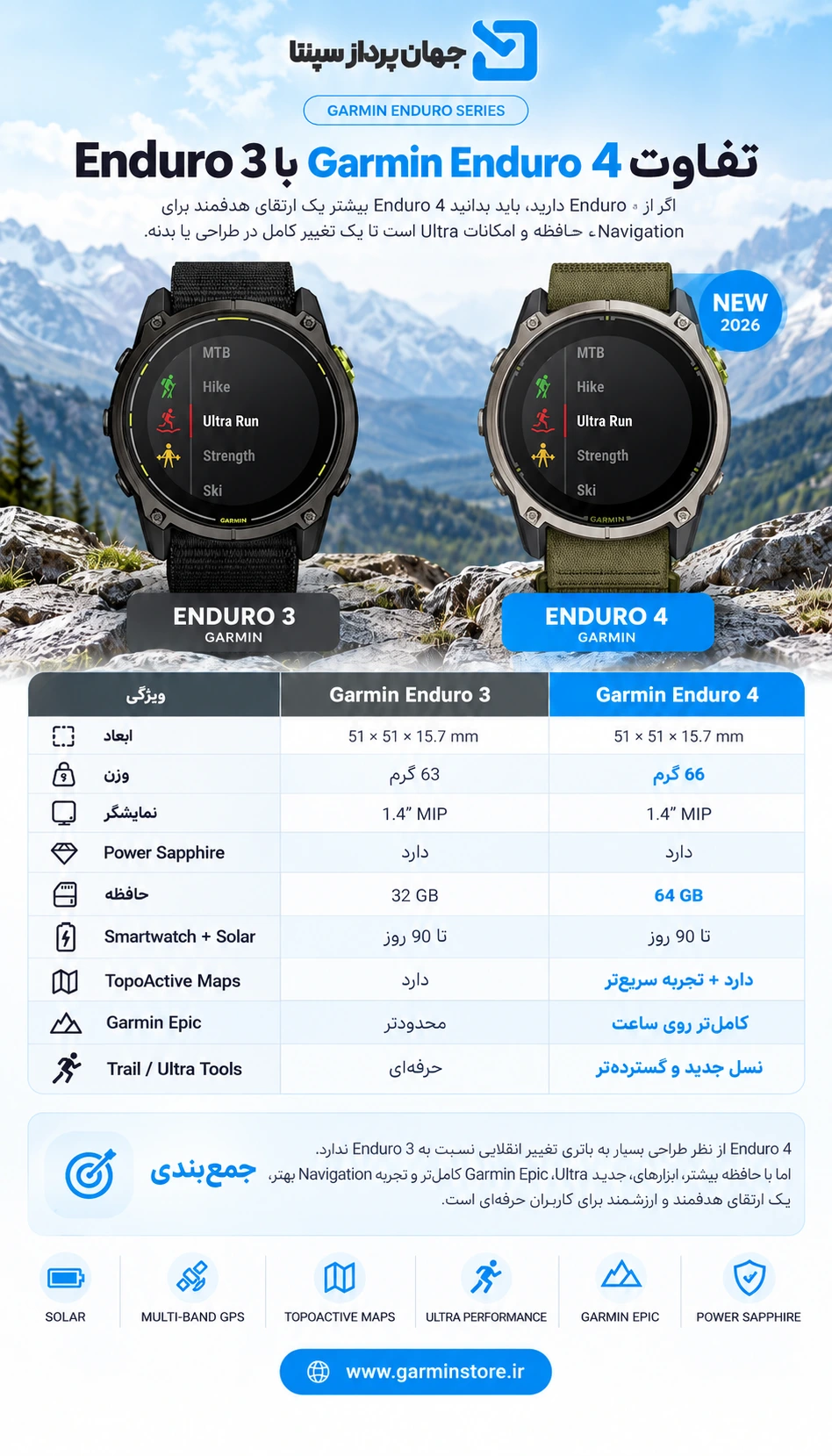 Garmin Enduro 4 و Enduro 3_ مقایسه حرفه_ای