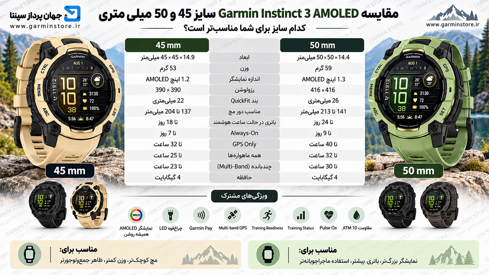 garmin-instinct-3-amoled-45-vs-50-