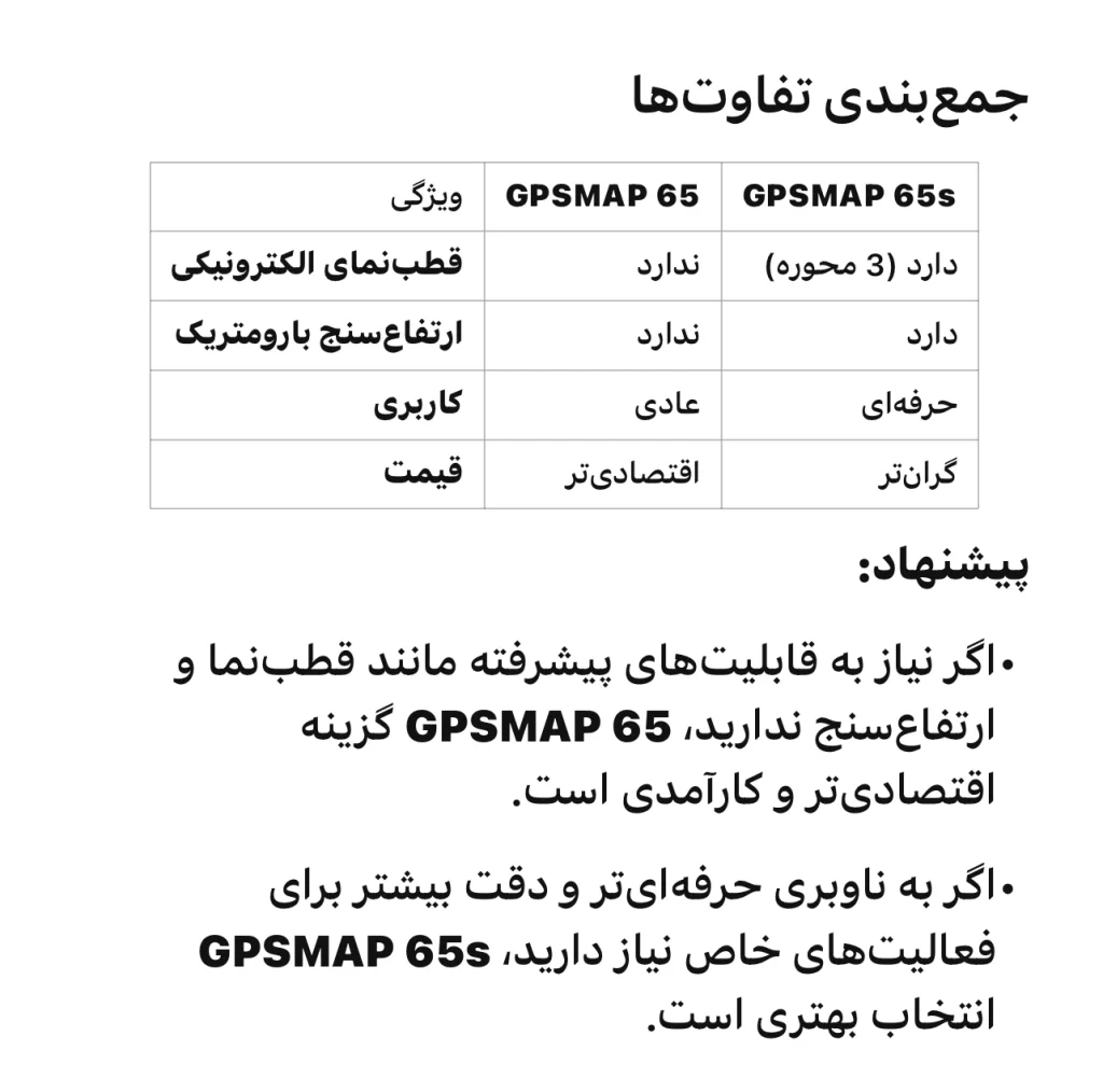 جی پی اس مپ 65 گارمین