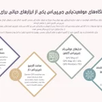 برای مسیریابی و طبیعتگردی ساعت گارمین بخرم یا جی پی اس گارمین؟