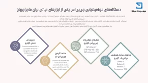 برای مسیریابی و طبیعتگردی ساعت گارمین بخرم یا جی پی اس گارمین؟