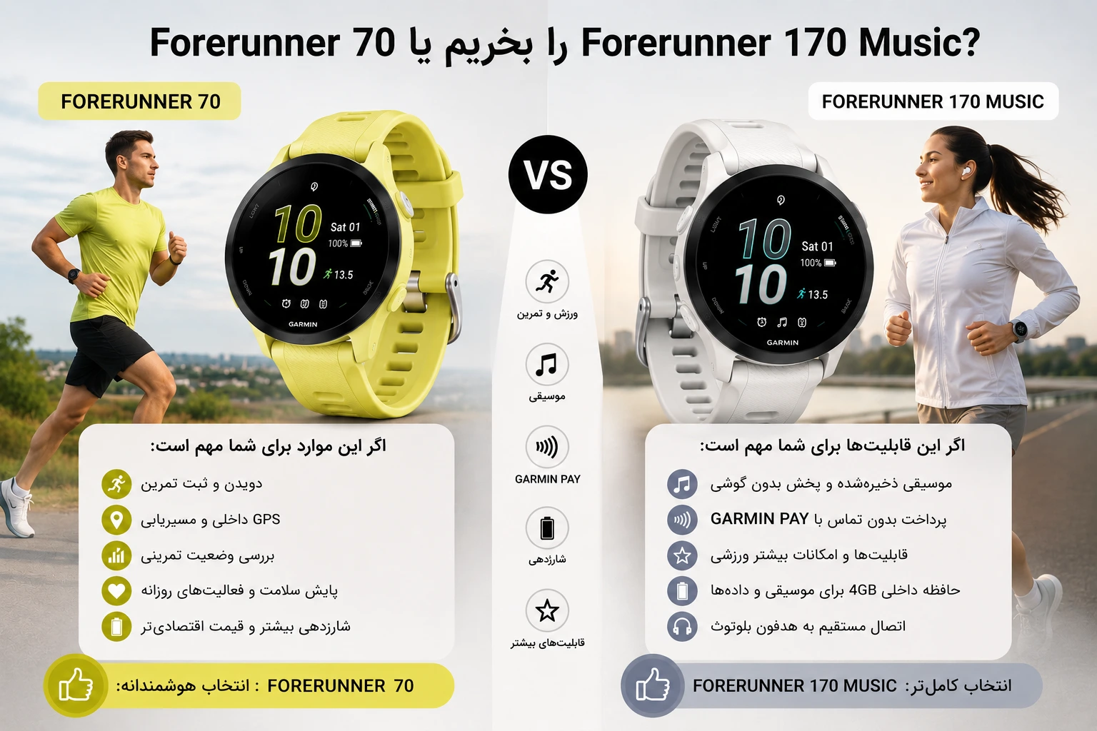 ساعت گارمین forerunner 70 بخرم یا 170 موزیک؟