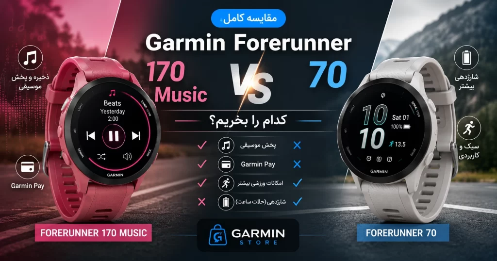 مقایسه Garmin Forerunner 170 و Forerunner 70