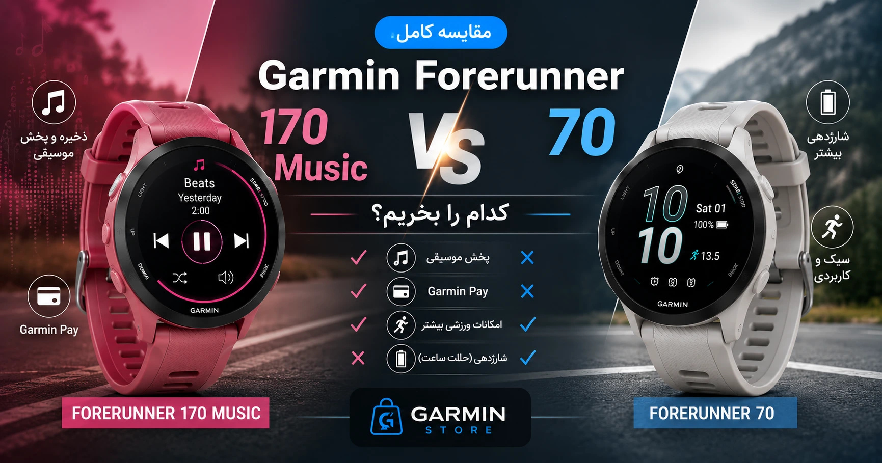 مقایسه Forerunner 170 Music و Forerunner 70 | کدام بهتر است؟