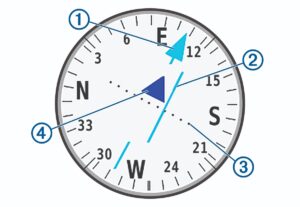 استفاده از نشانگر مسیر (Course Pointer)